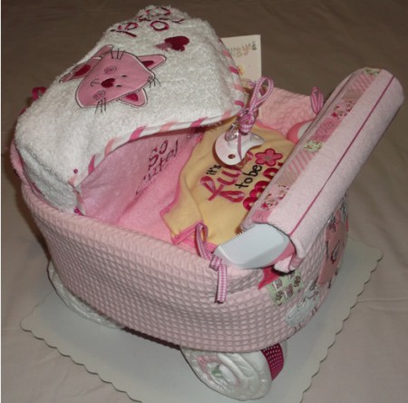 Η καλαθούνα